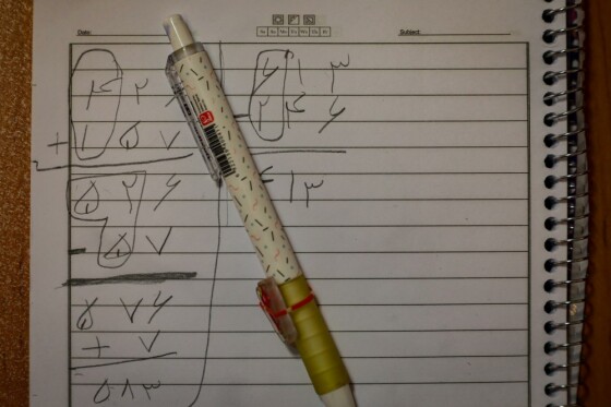 لوازم تحریر دانش آموزان دردوران تحصیل